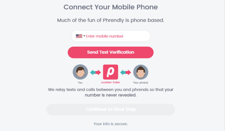 Phrendly Review: What You Need To Know Before Signing Up