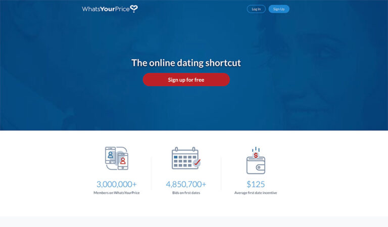 WhatsYourPrice Review: Ein umfassender Blick auf den Dating-Spot